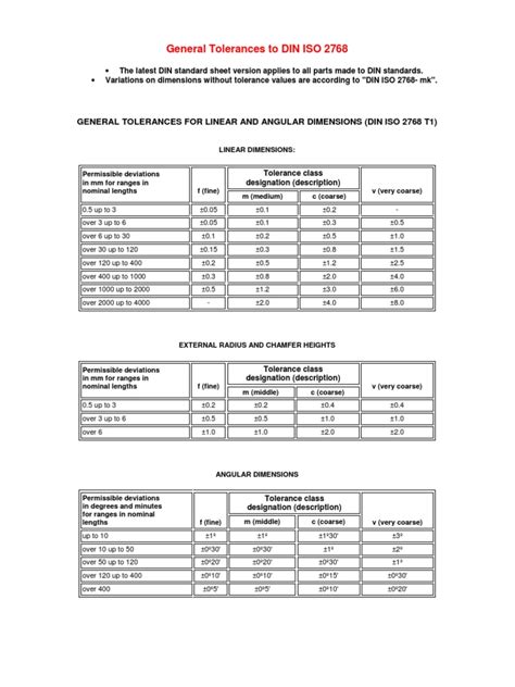 iso 2768 pdf free download